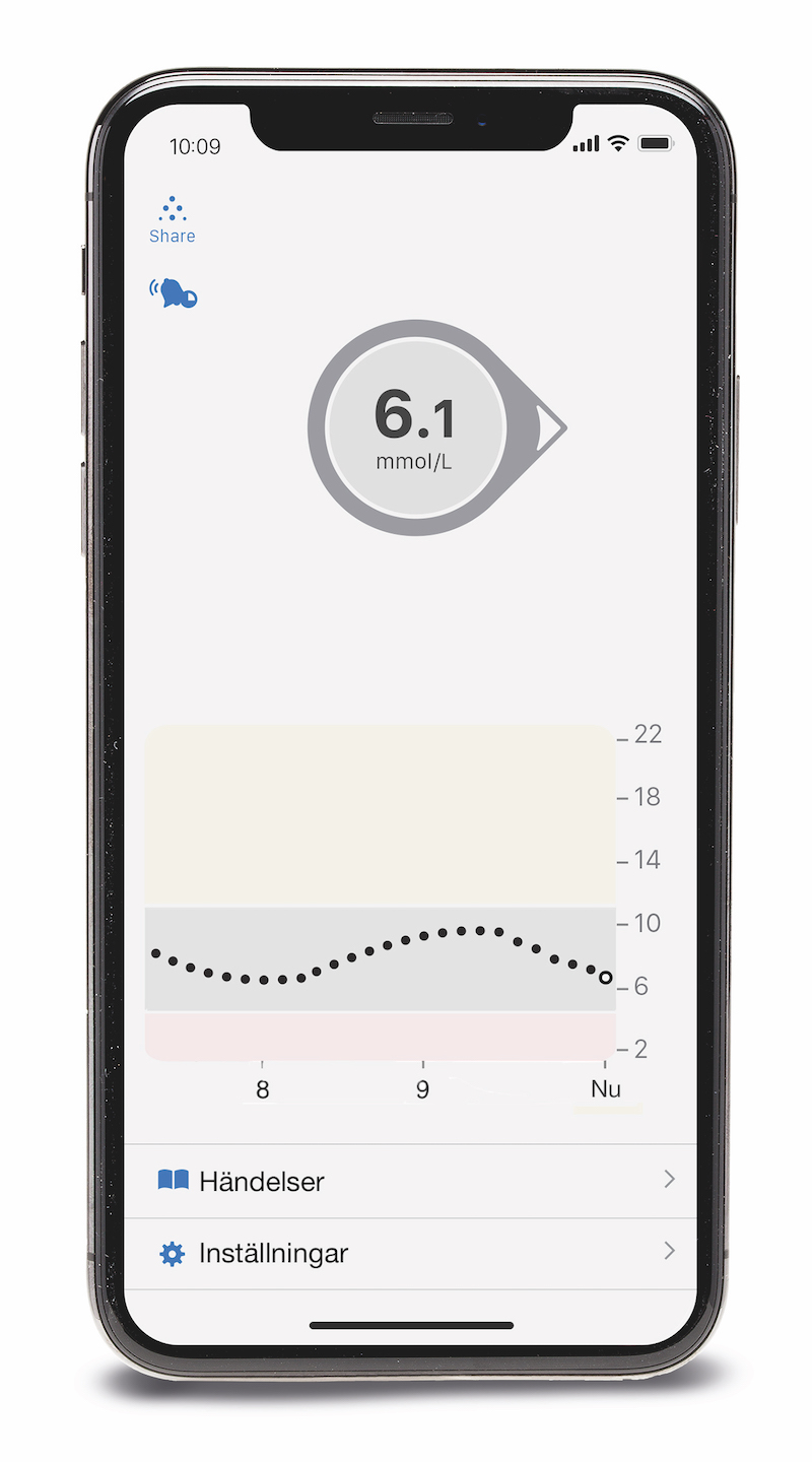 G6 app