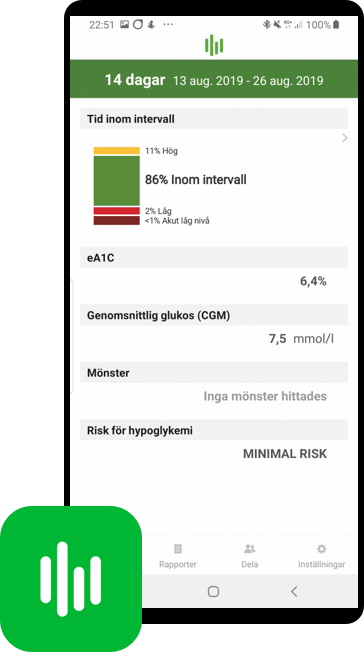 Dexcom Clarity
