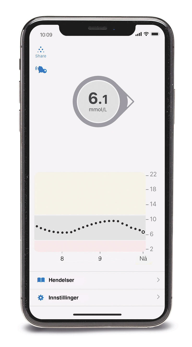 G6 app